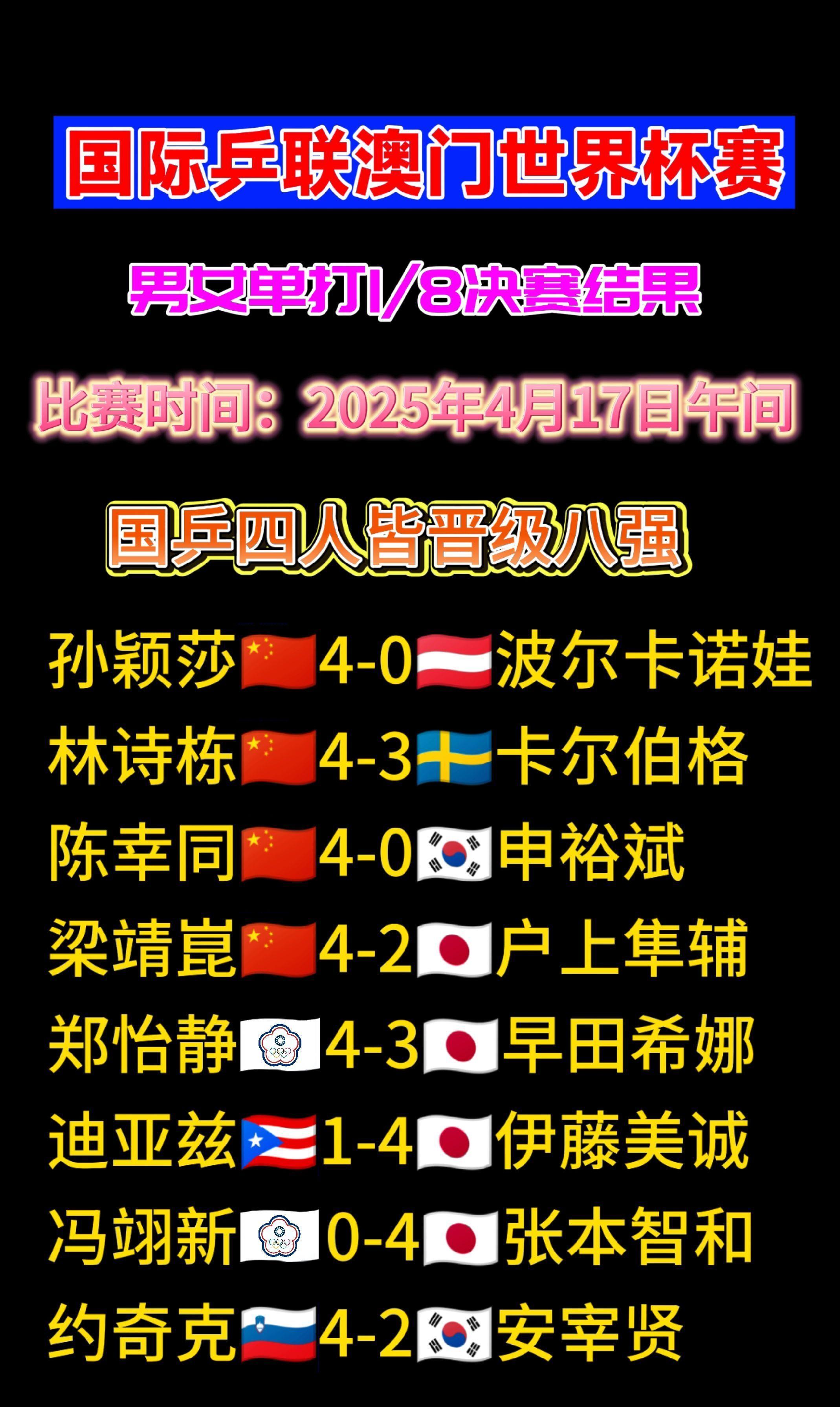 包含澳门队在比拼中展现出色实力，夺得胜利的词条