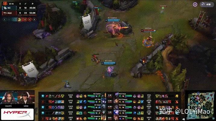 DK险胜MAD，Viper单局斩获MVP2025世界赛2:0（柏林）