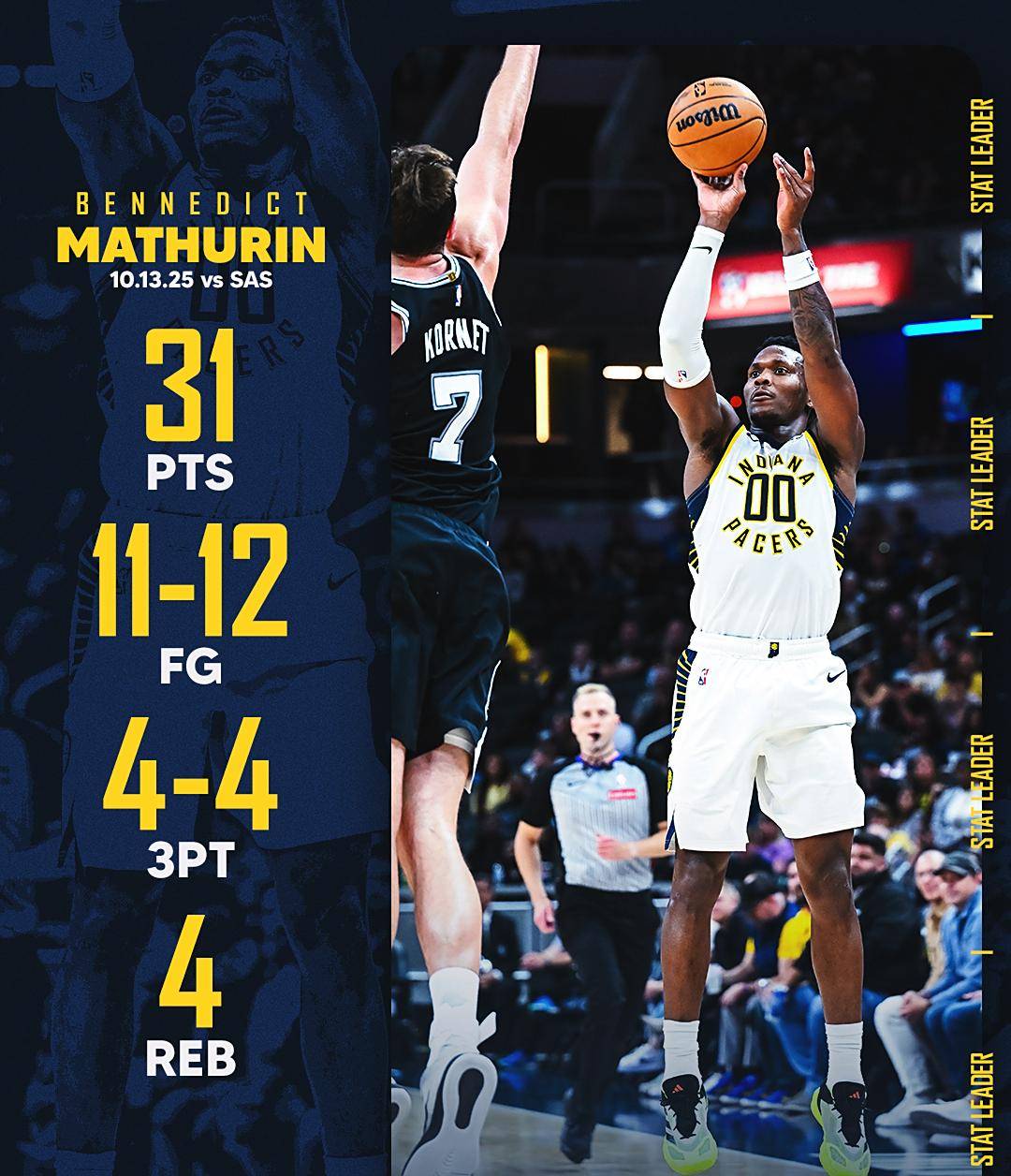 马刺完胜魔术,克莱爆发神勇的简单介绍 马刺完胜魔术,克莱爆发神勇的简单介绍