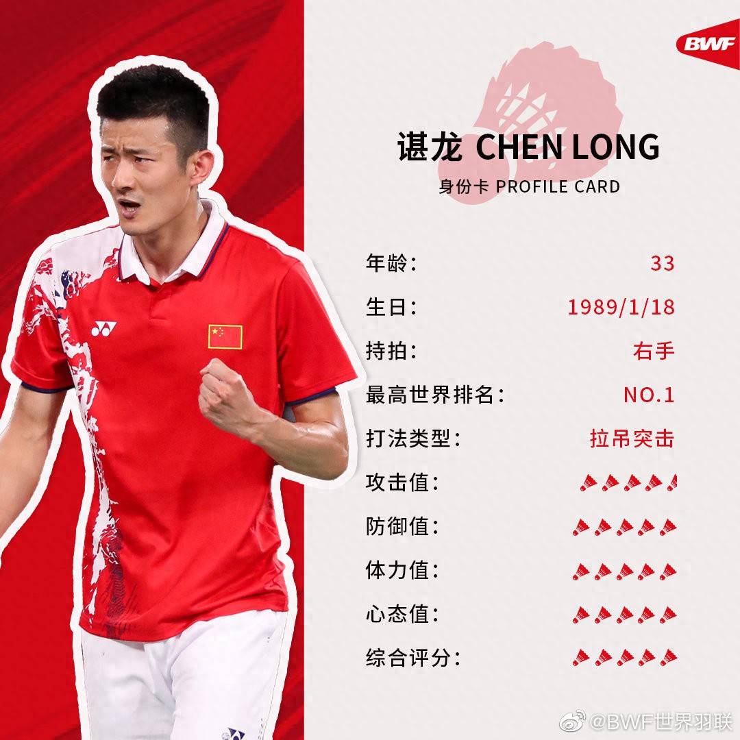 中国羽毛球队绝地反击韩国羽毛球队，谌龙完成帽子戏法的简单介绍